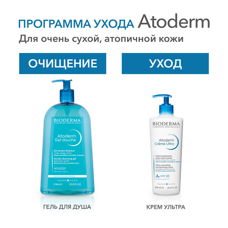 Bioderma Atoderm Гель для душа очищающий для сухой и нормальной кожи 1000 мл