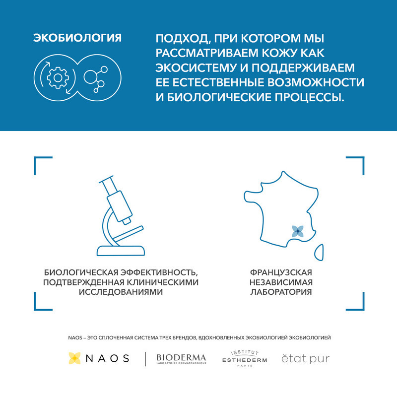 Bioderma Atoderm Гель для душа очищающий для сухой и нормальной кожи 1000 мл
