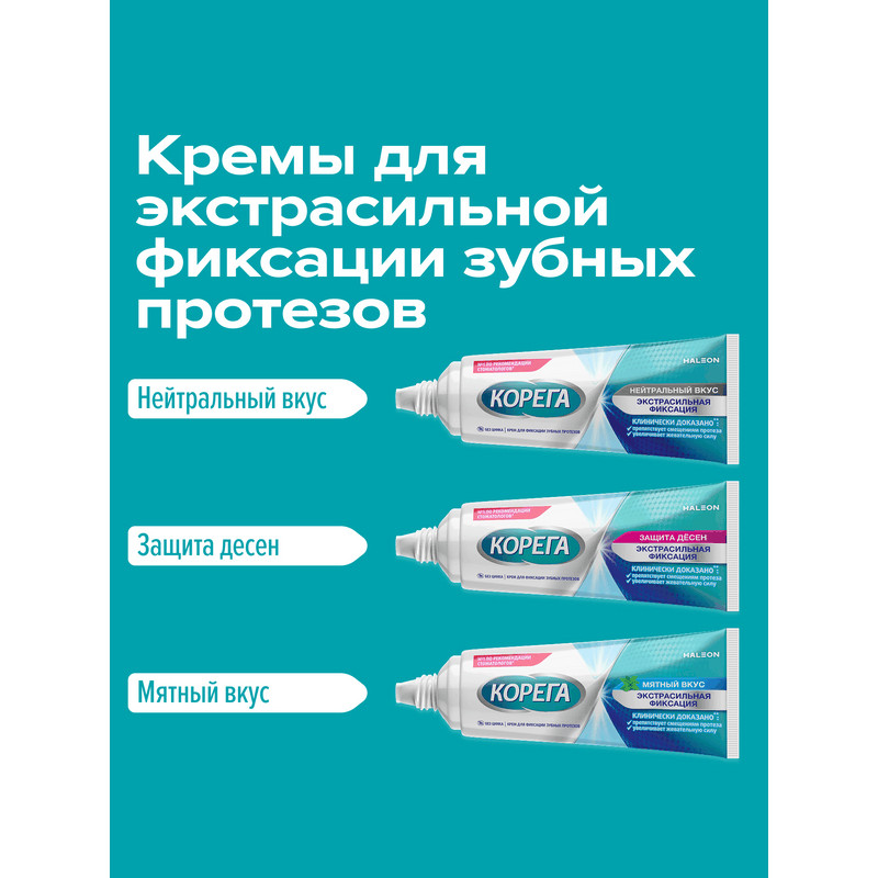 Корега Экстрасильная фиксация Крем для фиксации зубных протезов Мята 70 г 2 шт