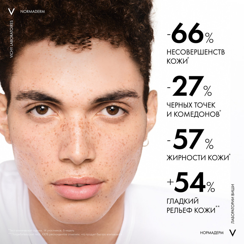 Vichy Normaderm Probio-BHA Serum Сыворотка пробиотическая восстанавливающая против несовершенств 30 мл