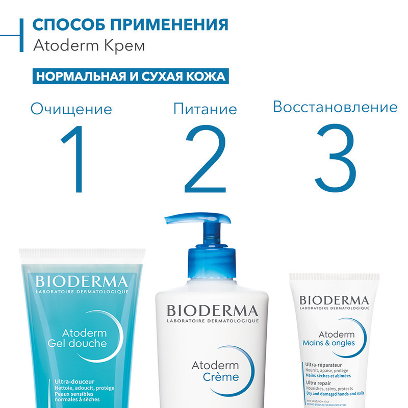 Bioderma Atoderm Ultra Крем питательный для сухой и нормальной кожи 500 мл