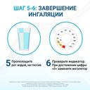 Брезтри Аэросфера 160 мкг+7,2 мкг+5 мкг аэрозоль для ингаляций 120 доз