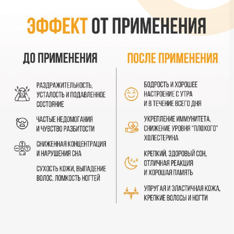 Ultrasupps Витамин В Комплекс капсулы 90 шт