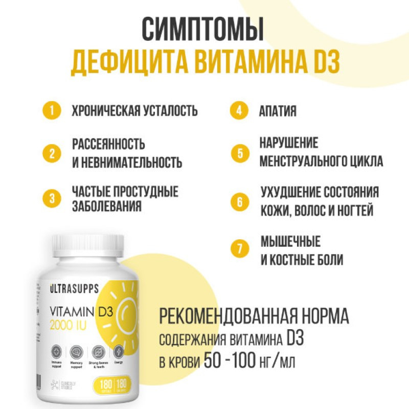 Ultrasupps Витамин Д3 2000 МЕ капсулы 180 шт