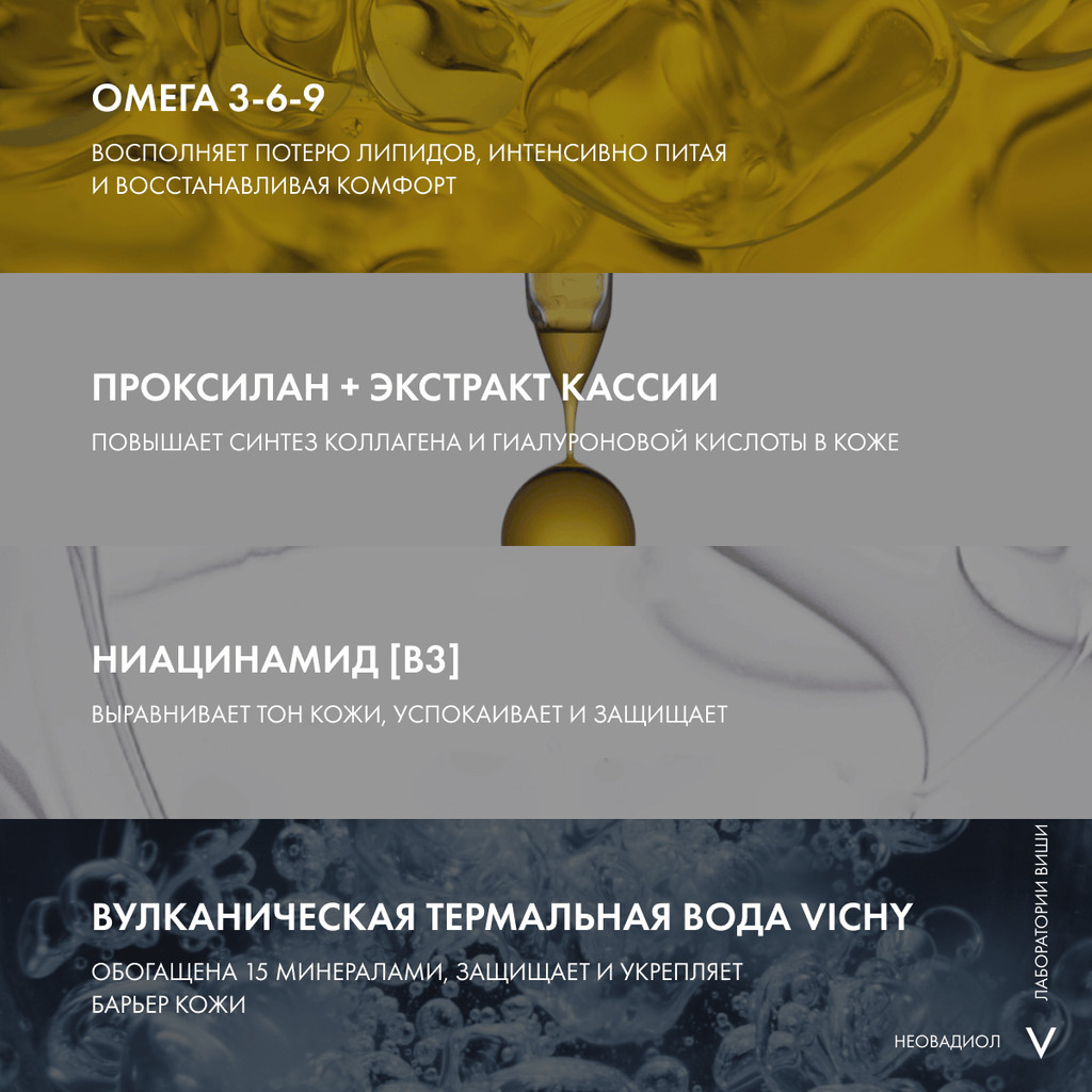 Vichy Neovadiol Антивозрастной дневной лифтинг-крем от морщин и пигментации в период менопаузы 50 мл