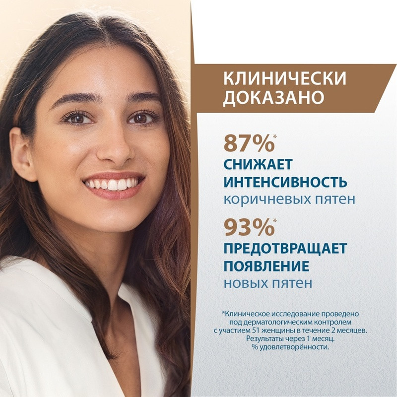 Ducray Melascreen Крем защитный против пигментации SPF 50+ 50 мл