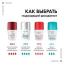 Vichy Дезодорант-антиперспирант шариковый невидимая защита 72 ч 50 мл