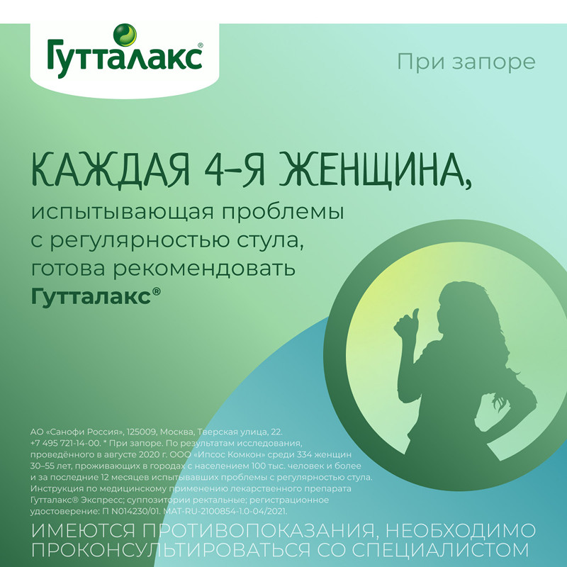 Гутталакс Экспресс 10 мг суппозитории ректальные 6 шт