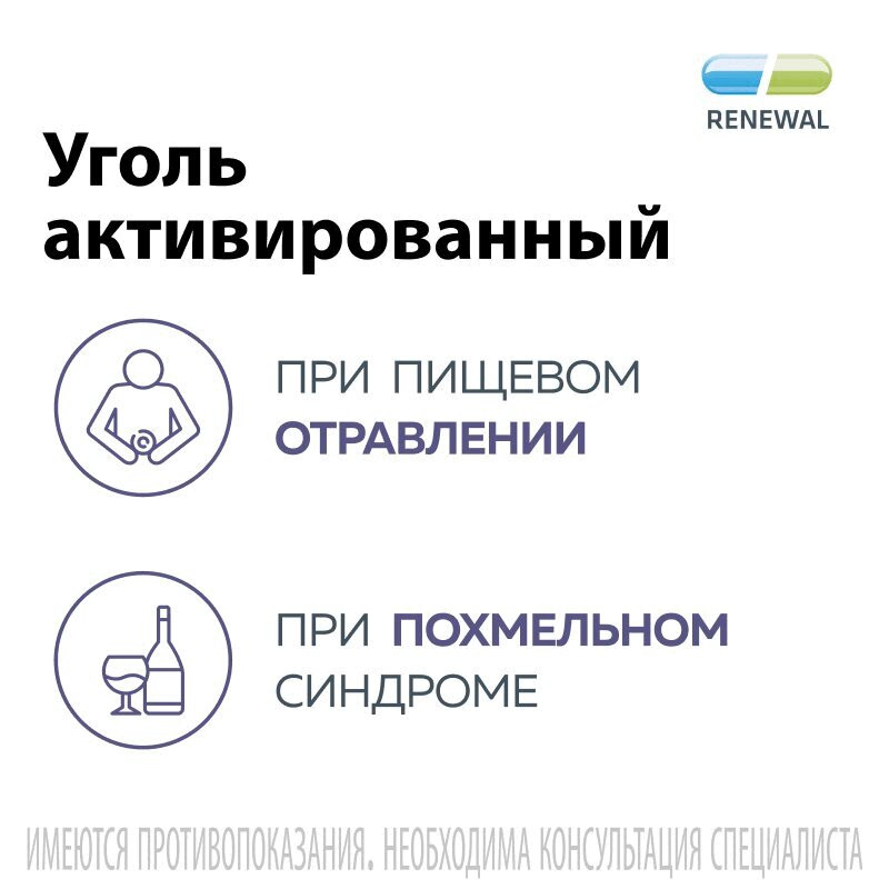 Уголь активированный 250 мг таблетки 50 шт