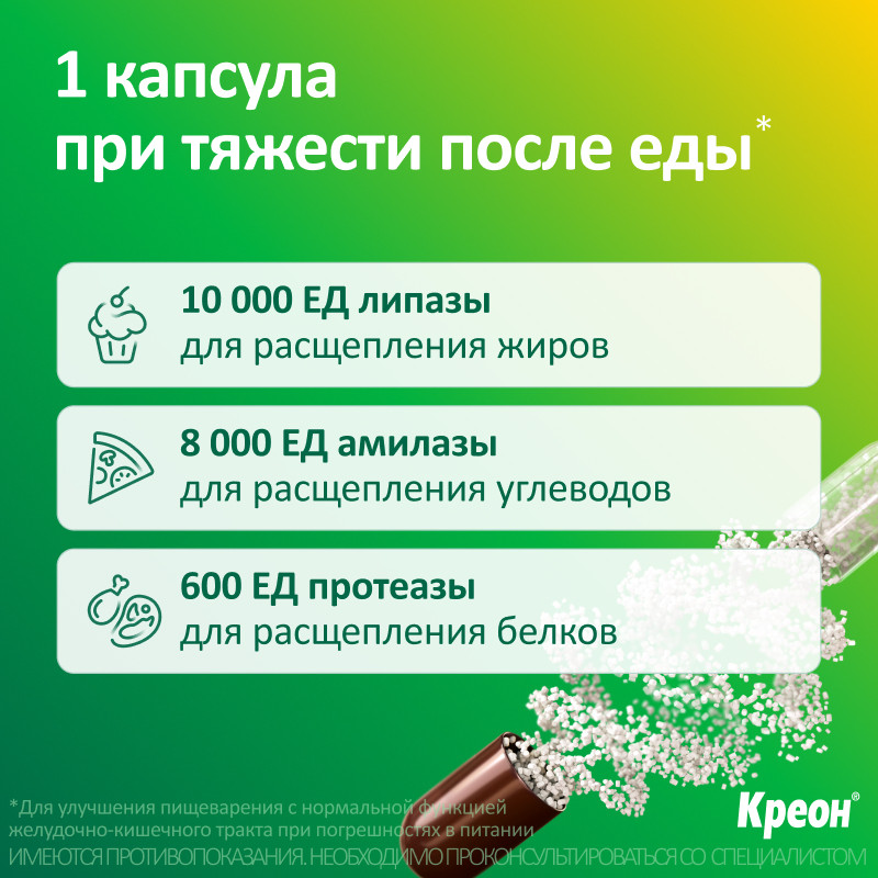Креон 10000 капсулы 20 шт