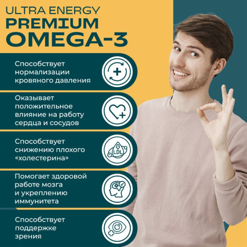 Uesupps Премиум Омега-3 капсулы 60 шт