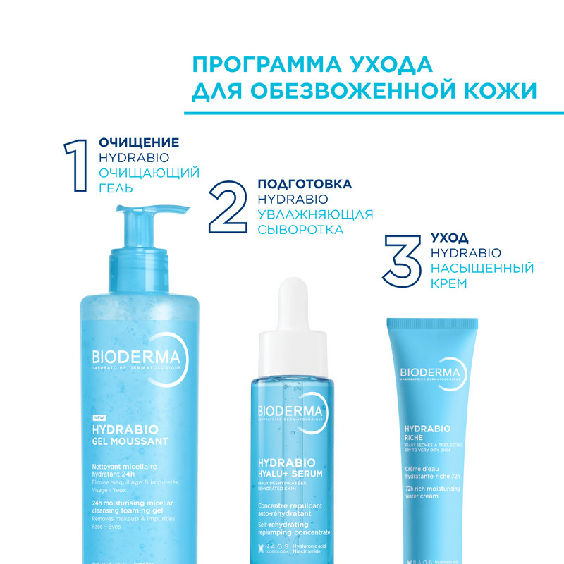 Bioderma Hydrabio Гель очищающий мицеллярный 400 мл