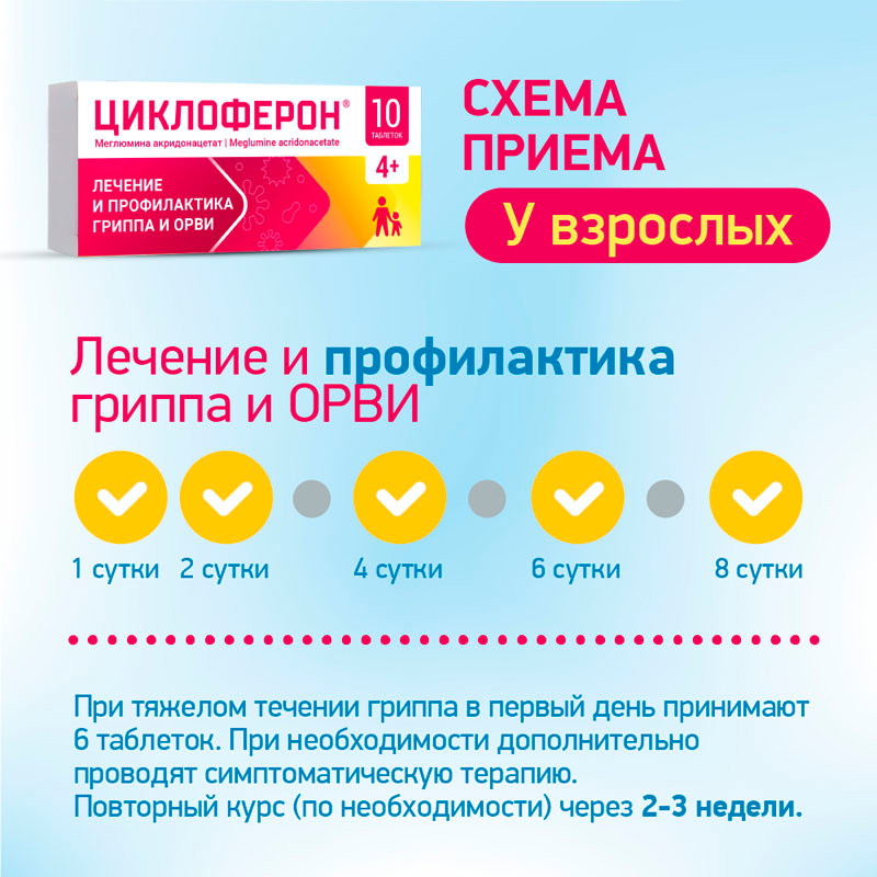 Циклоферон 150 мг таблетки 10 шт