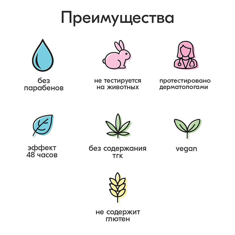 Hempz Гель для душа оригинальный Банан 500 мл