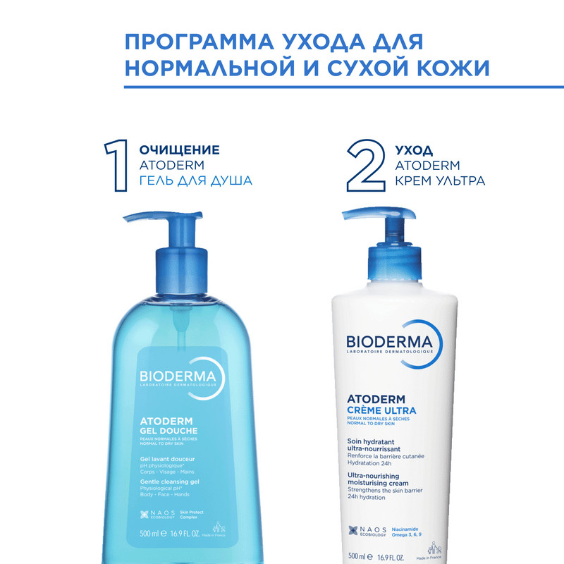Bioderma Atoderm Гель для душа 500 мл