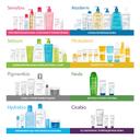 Bioderma Atoderm Гель для душа очищающий для сухой и нормальной кожи 200 мл