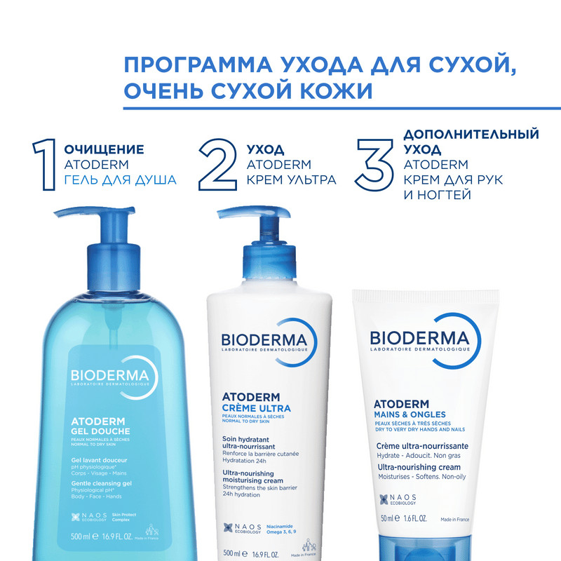 Bioderma Atoderm Крем для рук для сухой и поврежденной кожи 50 мл