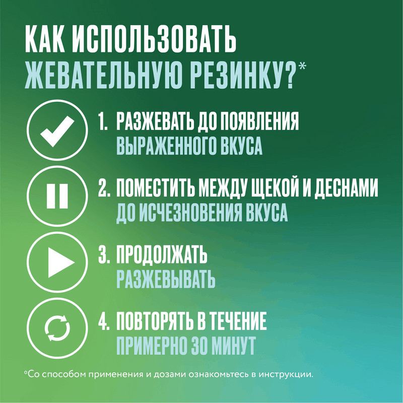 Никоретте 4 мг резинка жевательная лекарственная Свежая мята 30 шт