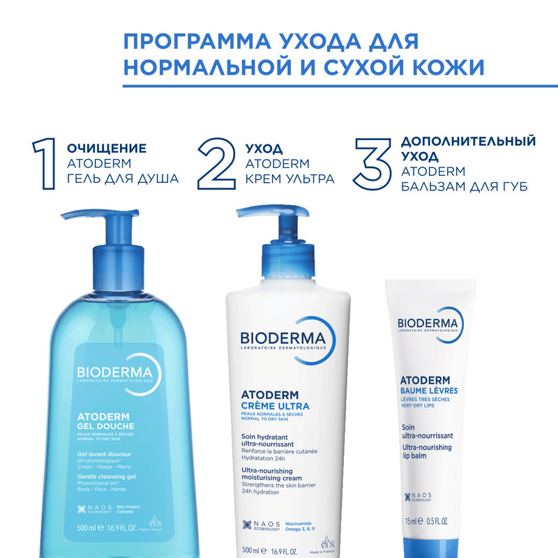 Bioderma Atoderm Восстанавливающий бальзам для губ 15 мл