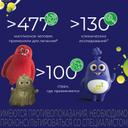 Энтерол капсулы 30 шт