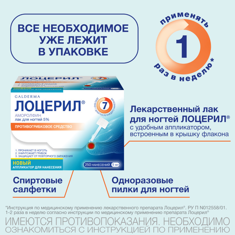Лоцерил 5% лак для ногтей против грибка 5 мл