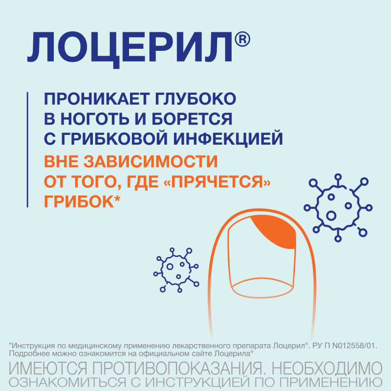 Лоцерил 5% лак для ногтей против грибка 5 мл