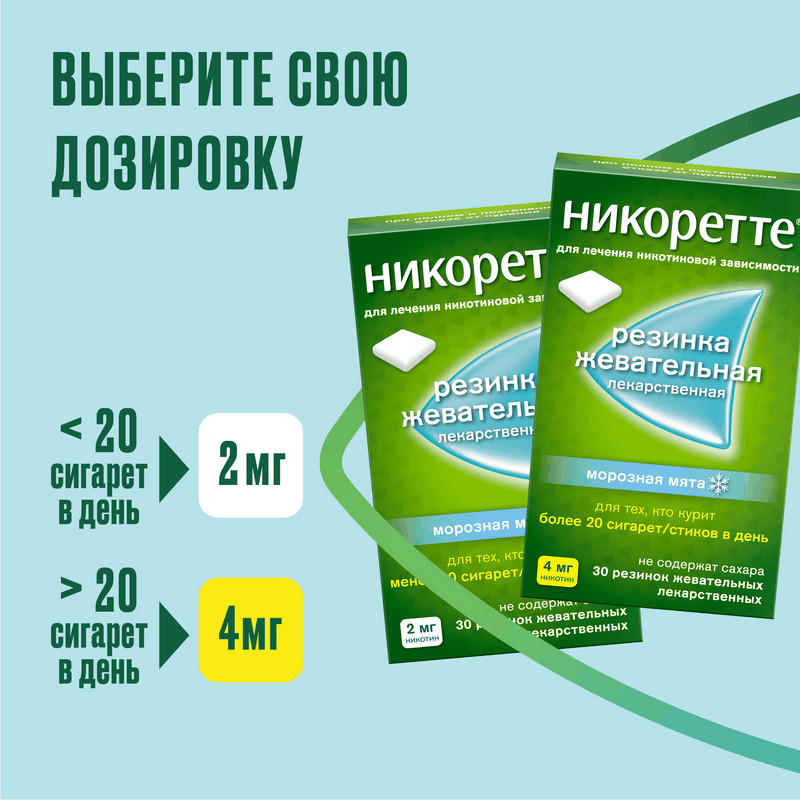 Никоретте 2 мг резинка жевательная лекарственная Морозная мята 30 шт