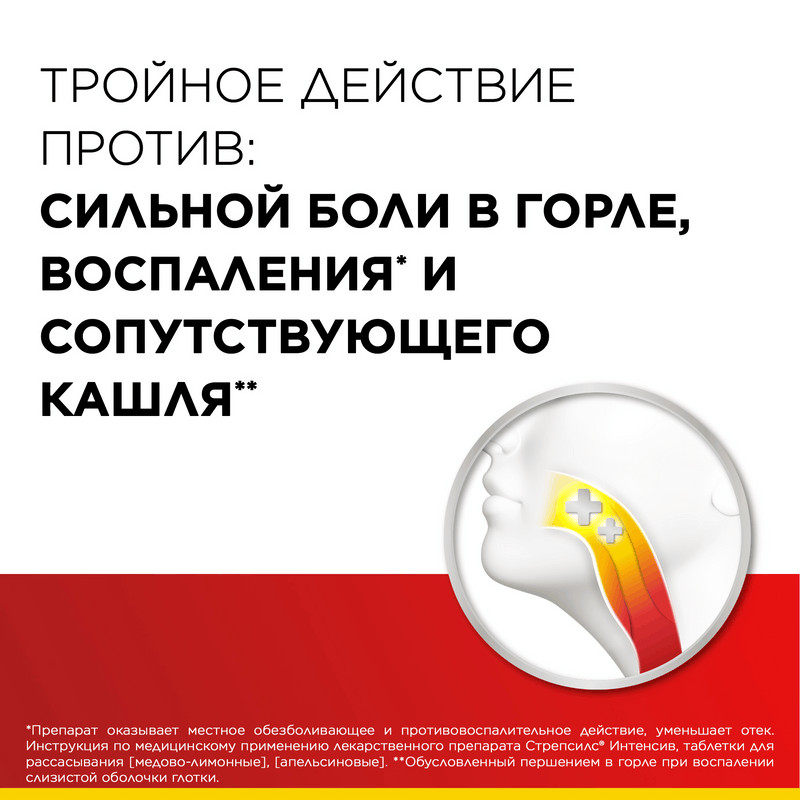 Стрепсилс Интенсив таблетки для рассасывания Мед-Лимон 24 шт