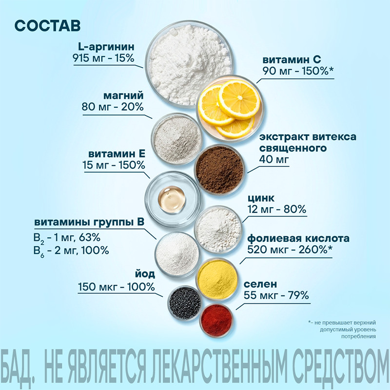 Прегнотон порошок для приготовления раствора 5 г 30 шт
