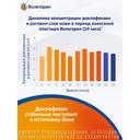 Вольтарен 15 мг/сут пластырь трансдермальный 70 мм х 100 мм 2 шт
