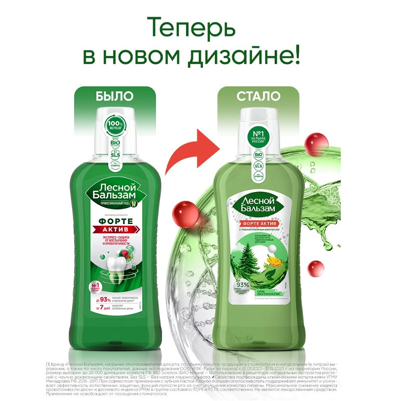 Лесной Бальзам Форте Актив Ополаскиватель для полости рта экспресс-защита для десен 400 мл